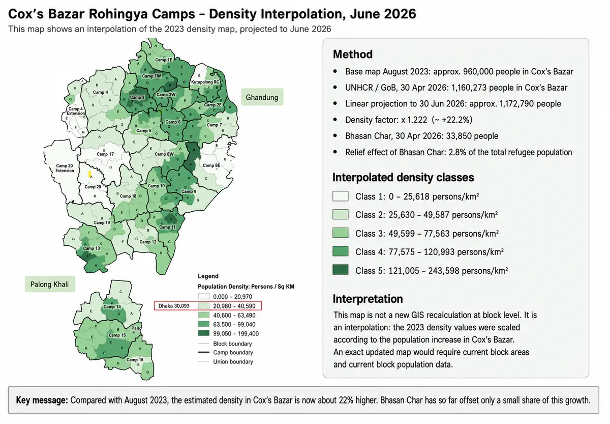 Cox’s Bazar Rohingya Camps density interpolation map June 2026